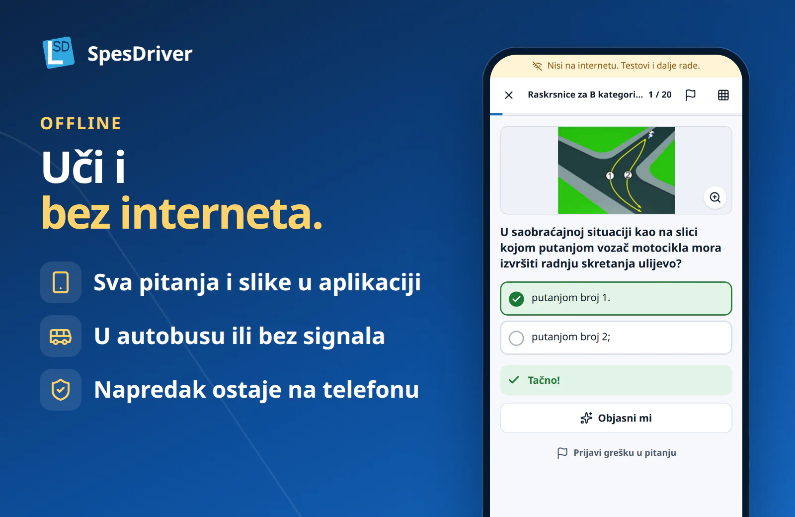Aplikacija bez interneta: poruka „Nisi na internetu. Testovi i dalje rade.“ iznad odgovorenog pitanja s raskrsnicom