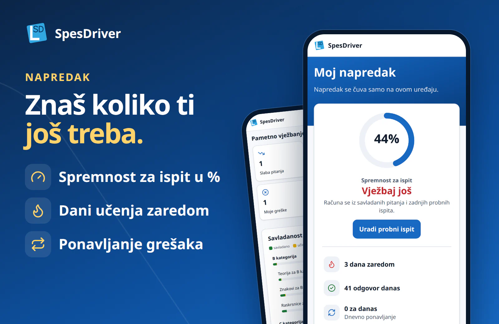 Ekran „Moj napredak“: spremnost za ispit, dani učenja zaredom i pametno vježbanje