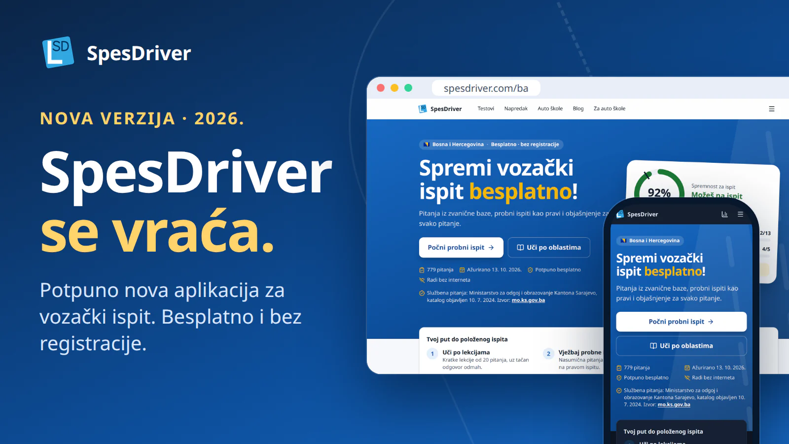 SpesDriver se vraća: nova web stranica na laptopu i aplikacija na telefonu