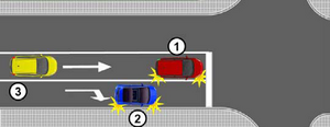 Slika uz pitanje: U situaciji prikazanoj na slici vozač vozila označenog brojem 1