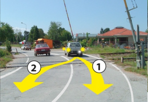 Slika uz pitanje: U situaciji prikazanoj na slici kretanje vozila unazad