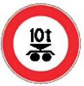 Saobraćajni znak: Zabrana saobraćaja za vozila koja prekoračuju određeno dvoosovinsko opterećenje