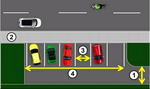 Slika uz pitanje: Parking mesto je na slici označeno brojem