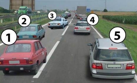 Slika uz pitanje: Vozač koji u situaciji prikazanoj na slici (zastoj saobraćaja), nije ostavio slobodan prostor za prolaz vozila pod prat…