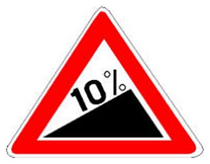 Figura e pyetjes: Sinjali në figurë është një sinjal vertikal që paralajmëron rrezik.