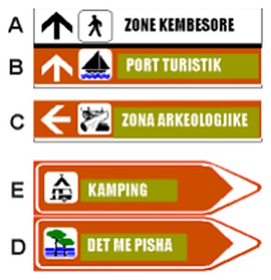 Figura e pyetjes: Sinjali në figurë tregon zona këmbësore apo turistike, sipas drejtimit që tregohet nëpërmjet shigjetave.