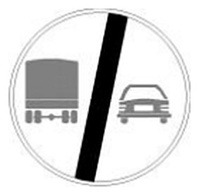 Figura e pyetjes: Sinjali në figurë lejon një kamion me rimorkio të parakalojë një autoveturë.