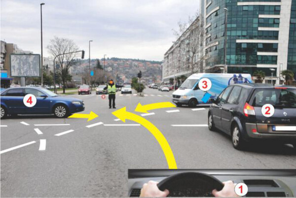 Slika uz pitanje: U situaciji prikazanoj na slici redoslijed prolaska vozila kojima je dozvoljen prolazak je: